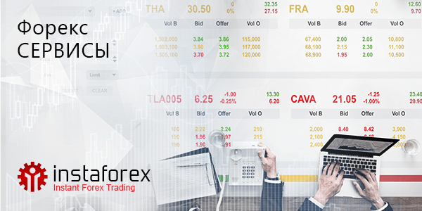 Forex-сервисы